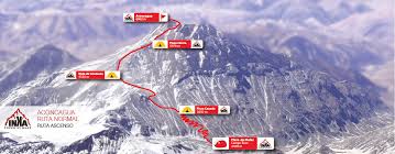 ¿Cómo entrar al Parque Aconcagua?