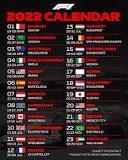 ¿Cuántos circuitos de F1 hay actualmente?