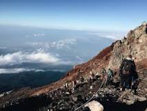 ¿Cuánto cuesta subir al monte Fuji?