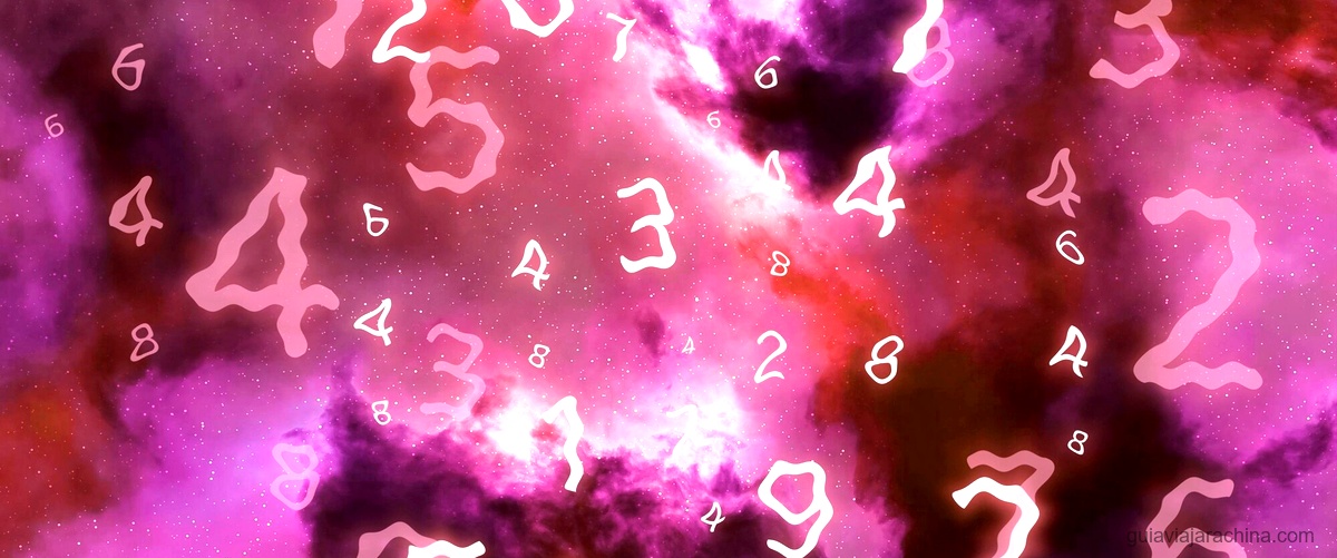 1988 Horóscopo Chino: Descubre las características del Dragón 5