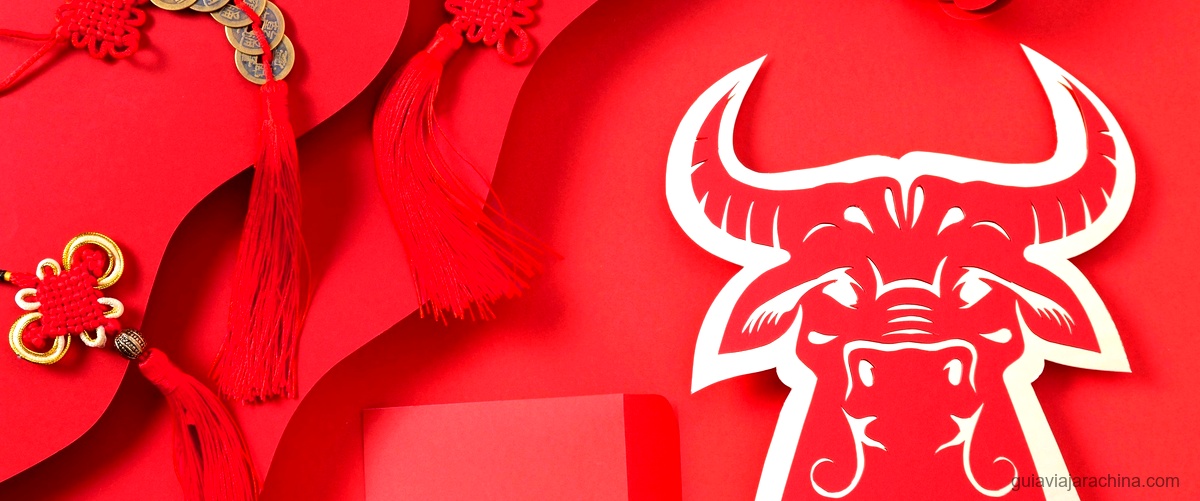 Horóscopo Chino Dragón Hoy: Descubre tu suerte 2